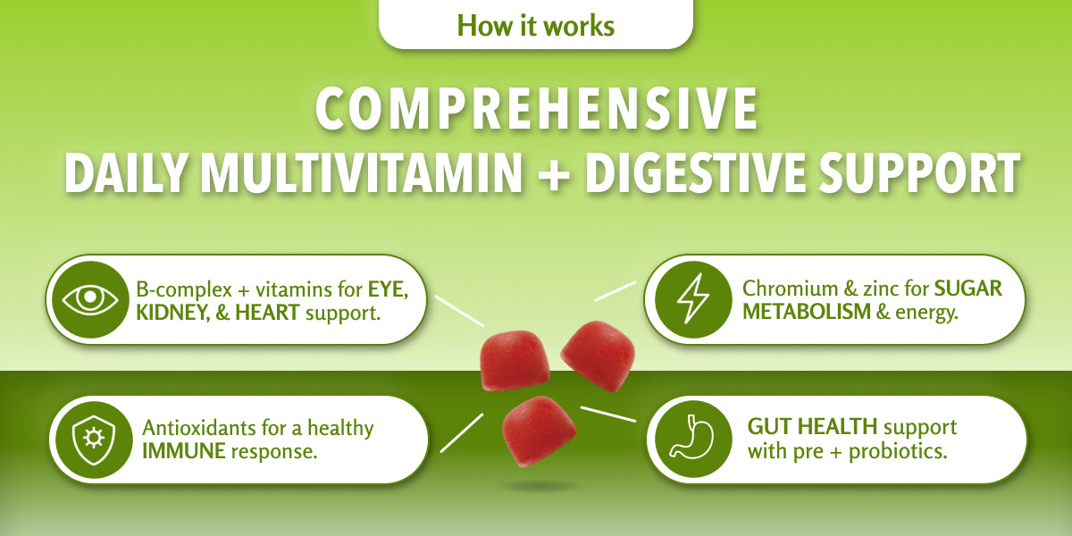 Multivitamin Gummies Dr. Stephanie's