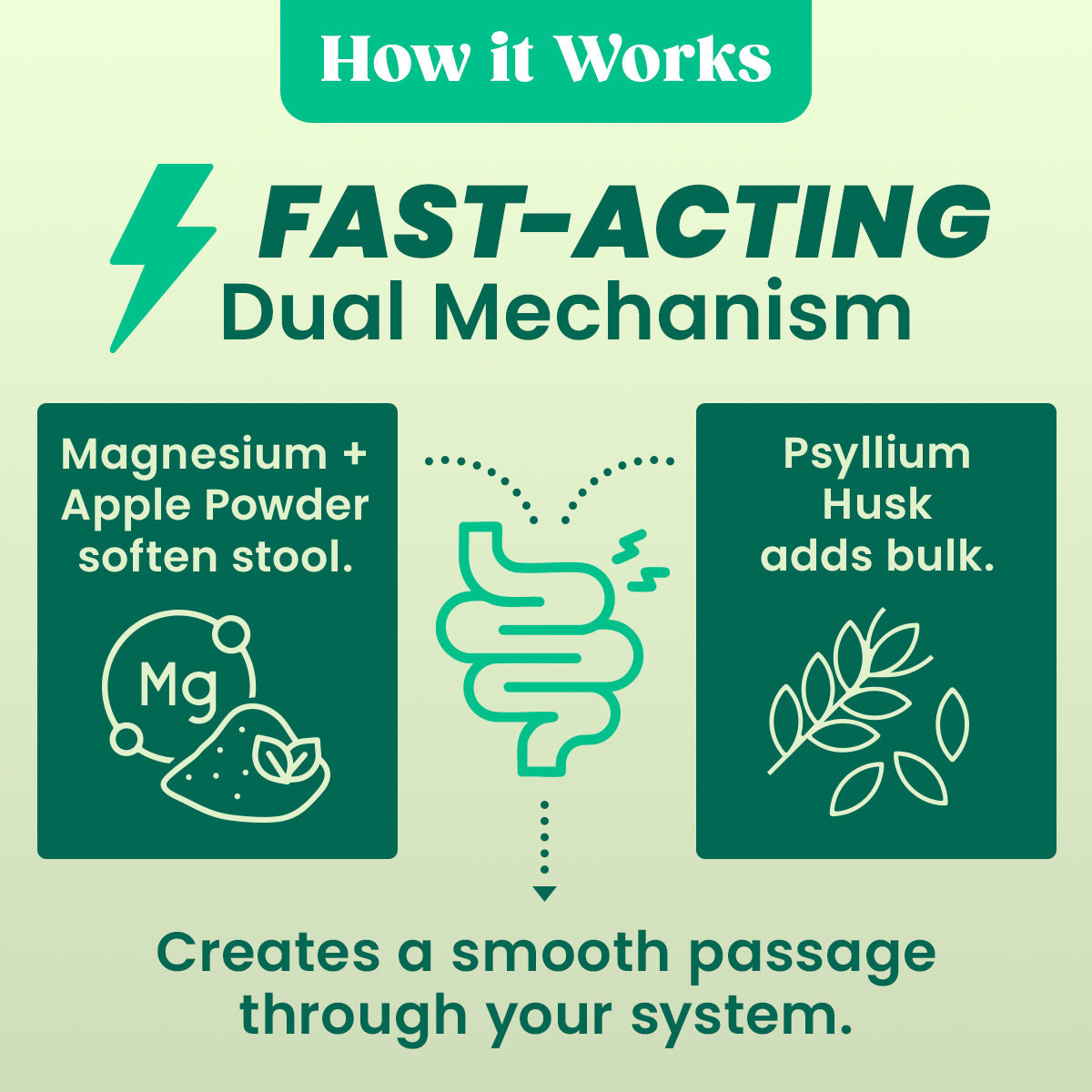 Constipation Relief Drink Mix Dr. Stephanie's