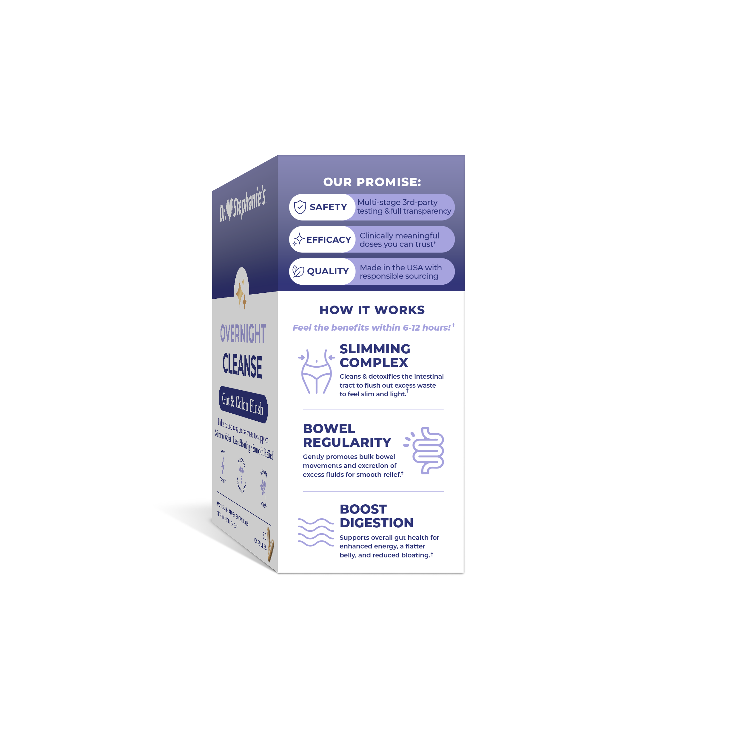 Overnight Cleanse Dr. Stephanie's