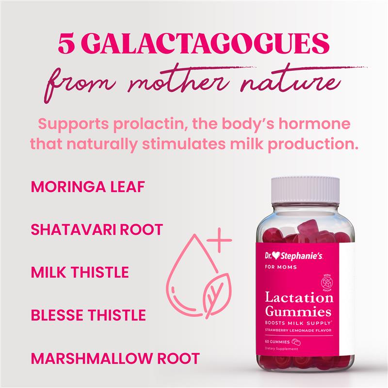 Milk Miracle Gummies Dr. Stephanie's