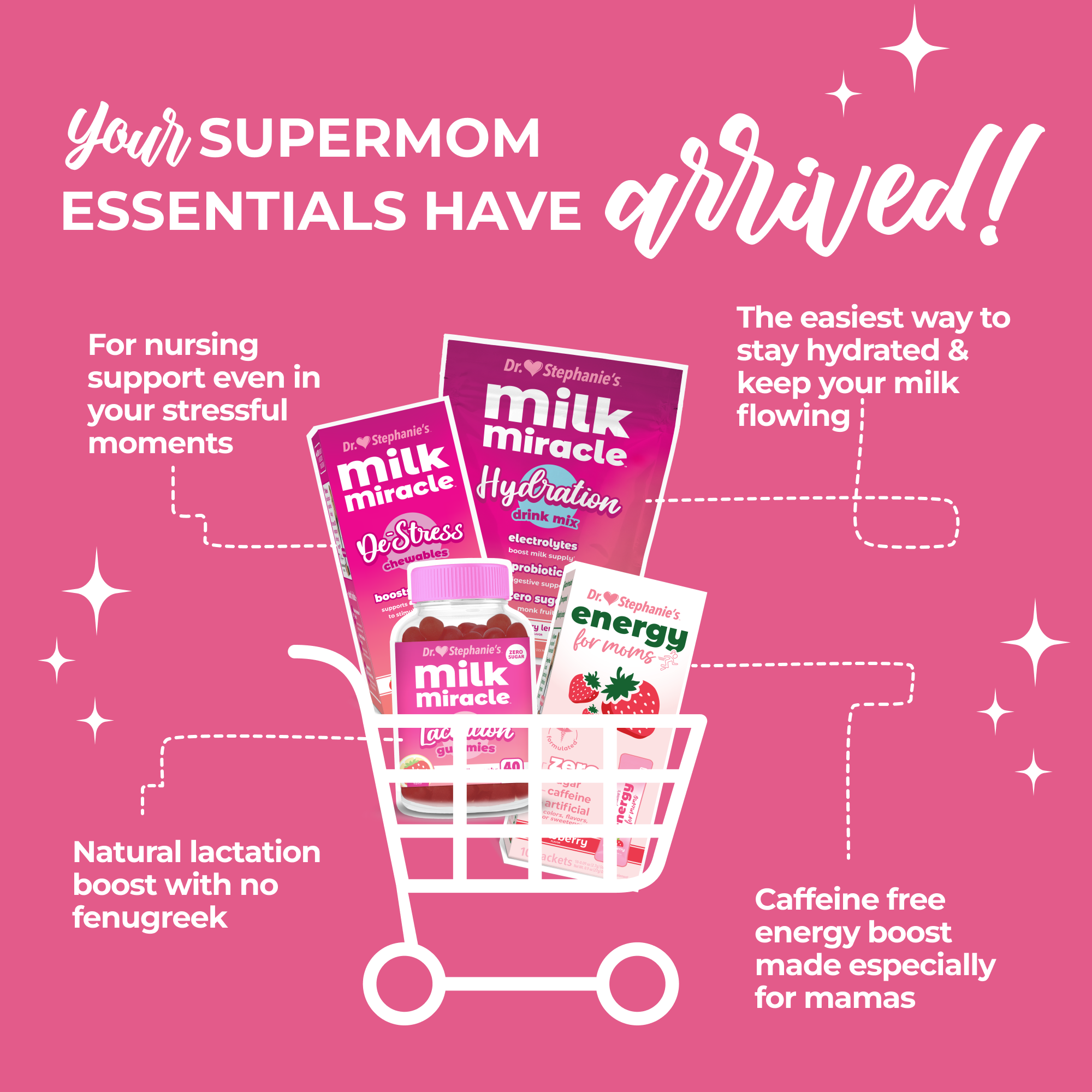 Milk Miracle Bundle Dr. Stephanie's