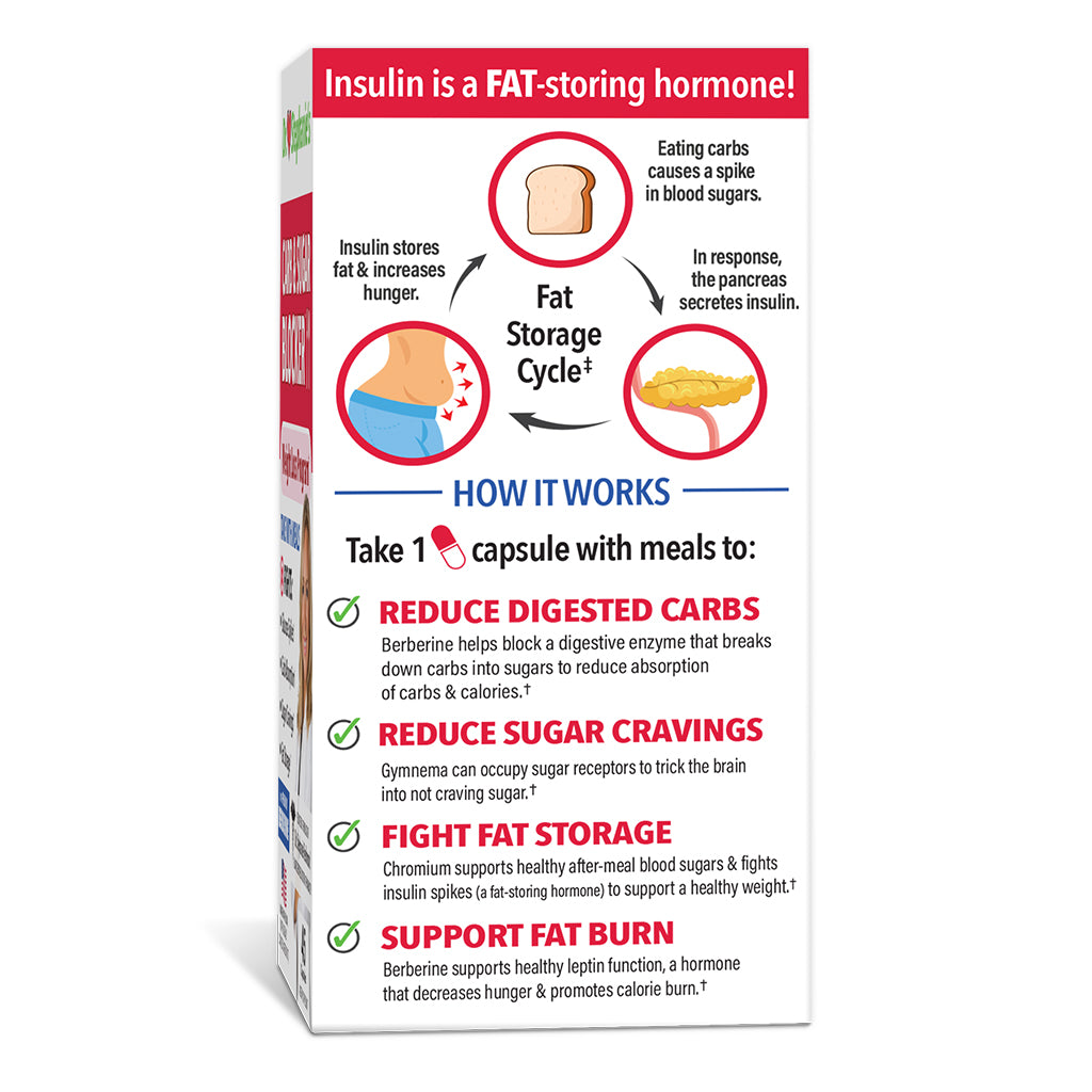 Carb & Sugar Blocker + SugarDown 3 Pack Dr. Stephanie's