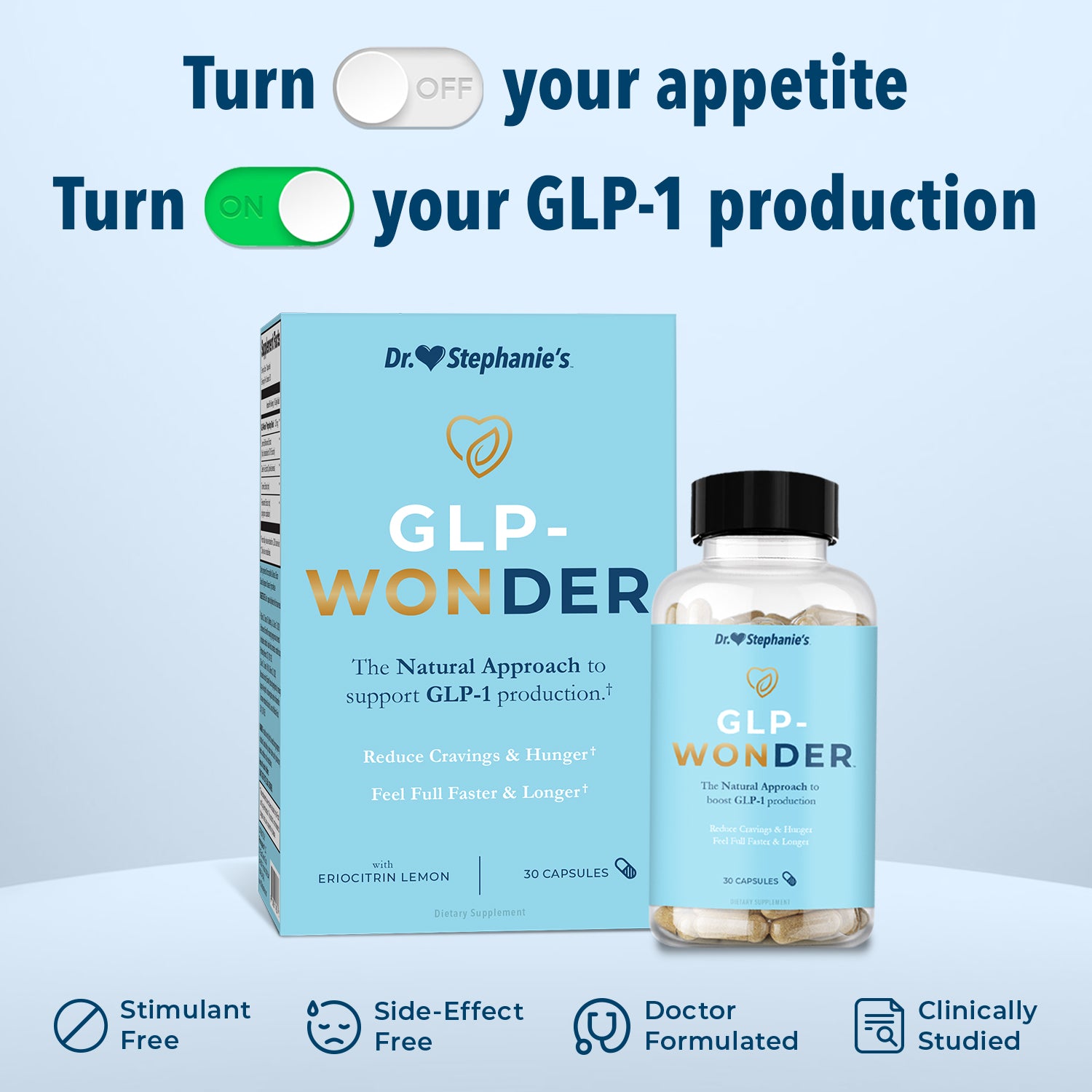 GLP-Wonder Dr. Stephanie's