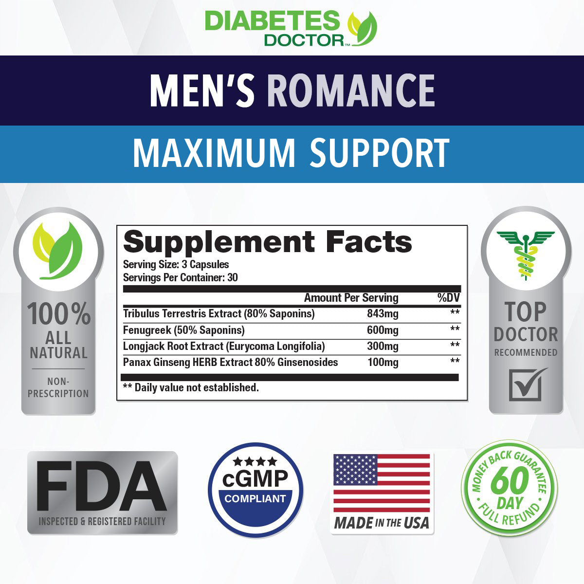MEN'S ROMANCE™ - Buy 3 Get 1 FREE! *4 bottle bundle/4 month supply* Dr. Stephanie's