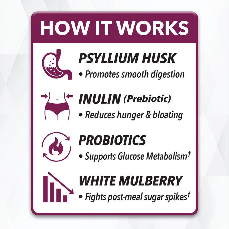 Meal Defense Drink Mix - Berry Breeze + Probiotics Dr. Stephanie's